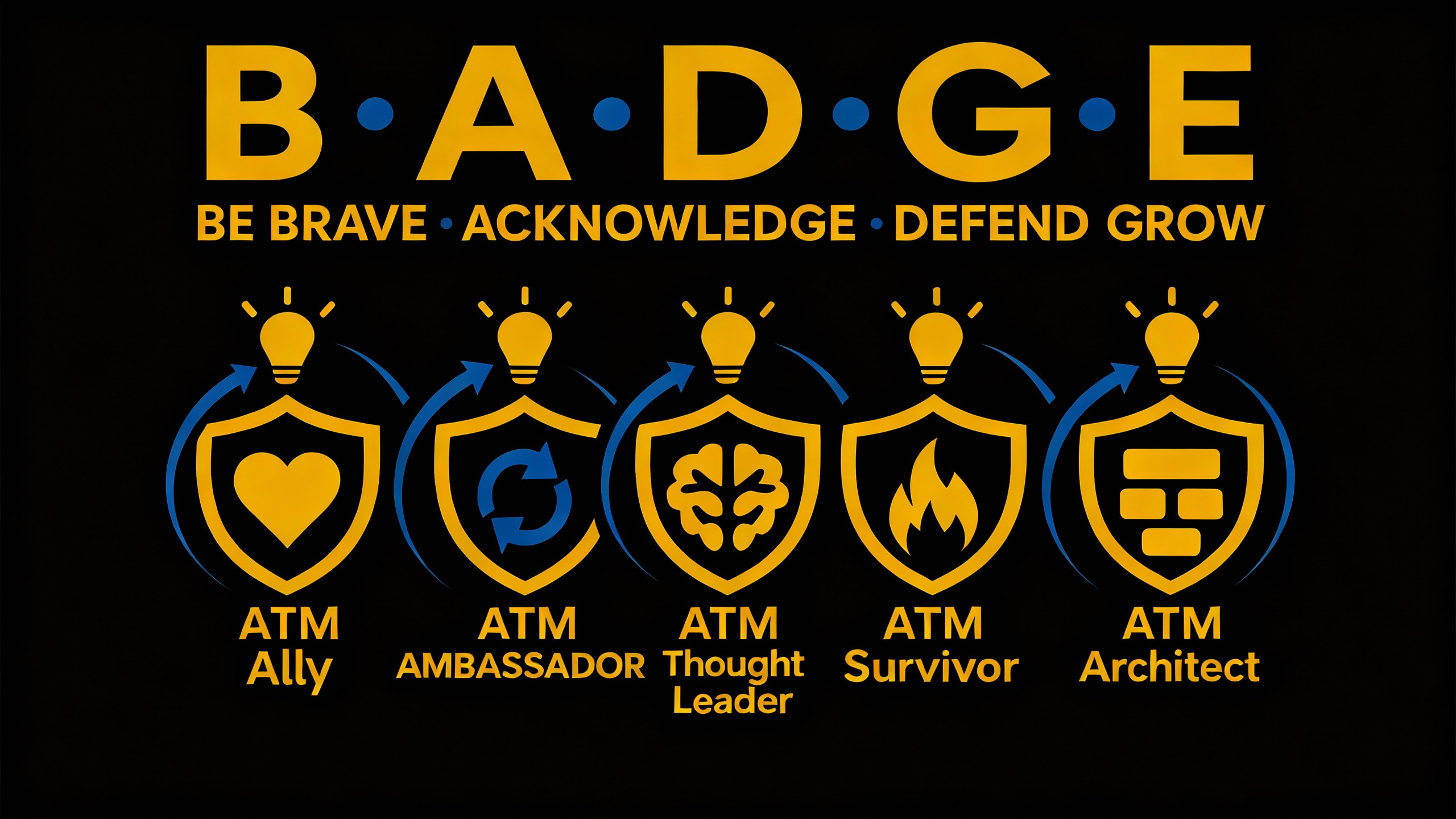 ATM Badges Banner